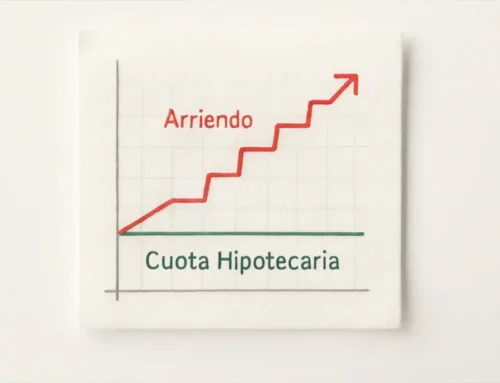 ¿Arrendar o Comprar en 2026? Por qué los arriendos subirán más que las cuotas hipotecarias
